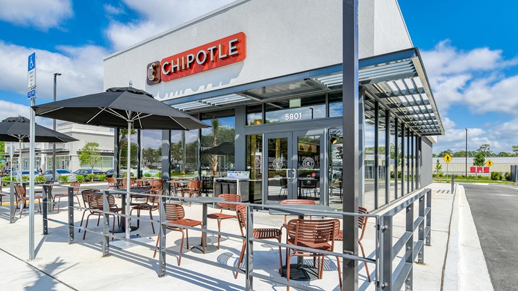 Is Chipotle about to close its doors? Here’s what the company says